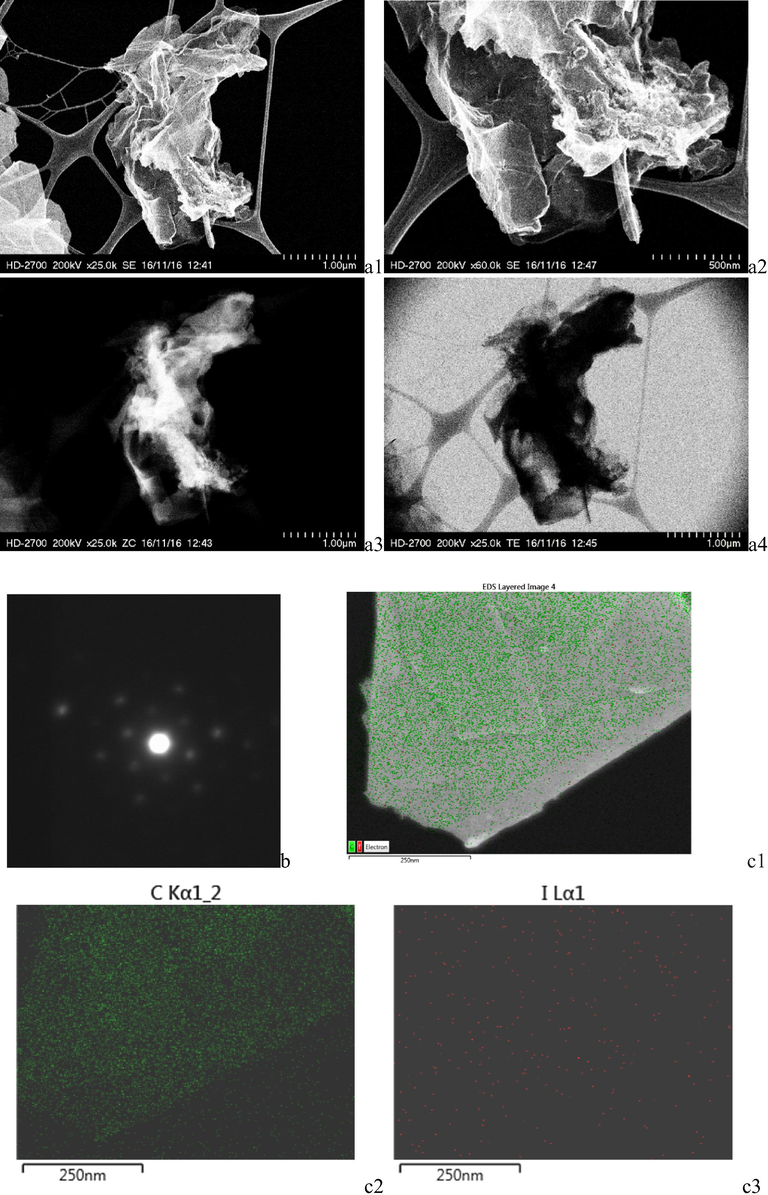 HRTEM images of iodine doped graphene GrI 3, showing multi layers, a1–a4; electron diffraction showing crystalline structure feature of iodine-doped graphene, b; elemental mapping, c1–c3.