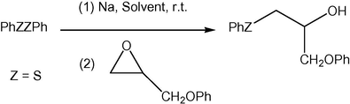 Reaction conditions optimization.