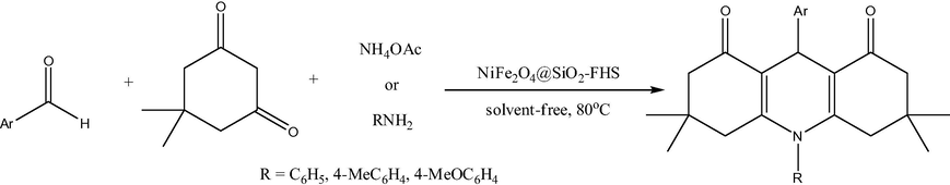 Synthesis of 1,8-dioxodecahydroacridines in the presence of NiFe2O4@SiO2-FHS.