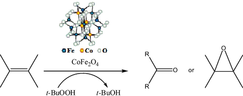 Oxidation of alkenes using CoFe2O4 catalyst.