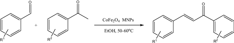 Aldol condensation reaction in the presence of CoFe2O4 MNPs.