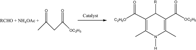 Reaction of substituted aromatic aldehydes, ethyl acetoacetate and ammonium acetate in the presence of CuFe2O4 (1 mol.%), R⚌ (a) Ph, (b) 4-Me-o-C6H4, (c) 4-ClC6H4, (d) 4-NO2-C6H4, (e) 4-MeC6H4, (f) 3-NO2-C6H4, (g) n-C9H9, (h) 2-NO2-C6H4, (i) 2-furyl, (j) 2-Me-o-C6H4.
