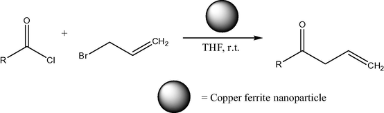 Synthesis of β,γ-unsaturated ketone using allyl bromide. R = (a) C6H5, (b) 2-ClC6H4, (c) 2-Br, 5-F, C6H3, (d) 2-Br, 5-F, C6H3, (e) furanyl, (f) 5-phenyl, 3-Methyl, 4-Isoxazolyl, (g) 5-(2,5-dichloro)phenyl, 3-methyl, 4-isoxazolyl, (h) (CH3)3C-, (i) C11H23-, (j) C15H31−.