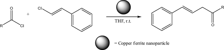 Synthesis of β,γ-unsaturated ketone using cinnamyl chloride. Synthesis of β,γ-unsaturated ketone using cinnamyl chlorides. R⚌ (a) C6H5, (b) 2-ClC6H4, (c) furanyl, (d)-CH(CH3)2.