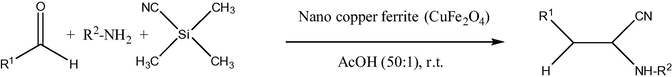 The synthesis of α-aminonitriles in the presence of nano CuFe2O4 in water as green solvent at r.t.