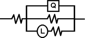 Electrochemical equivalent circuit for impedance response of pipeline steel in petroleum pipeline water with and without S&P and S-Ind.
