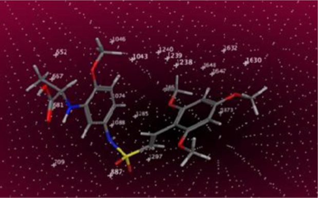 Important steric and electrostatic fields around the aligned compounds generated by AutoGPA model. For better presentation, only one molecule was shown instead of the superposition of all molecules.