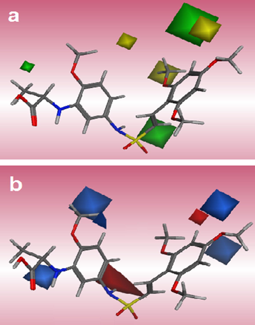 AutoGPA contour maps based on compound 40: steric (a), electrostatic (b).
