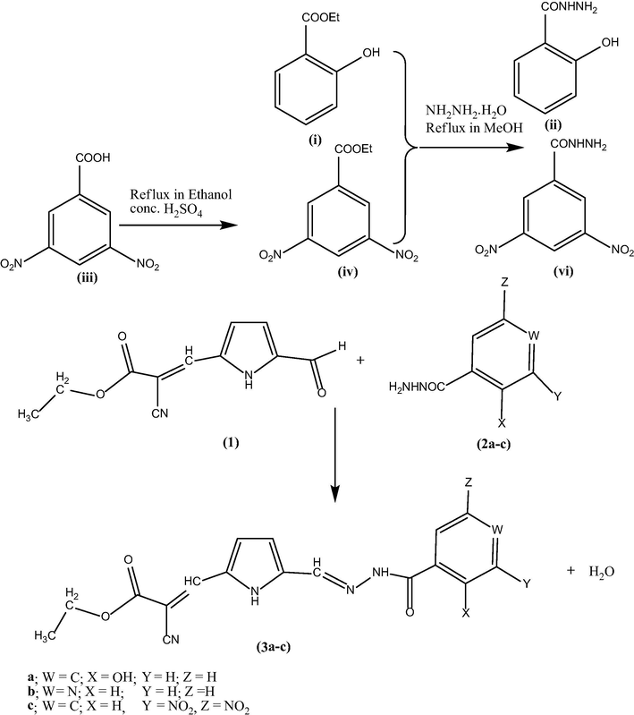 Optimized geometry of the reactants (1, 2a–c) and products (3a–c).