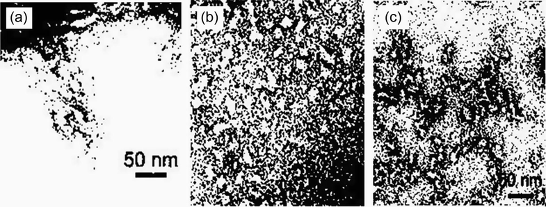 The conversion code and sample images of natural starch for box counting calculation: (a), (b) and (c).
