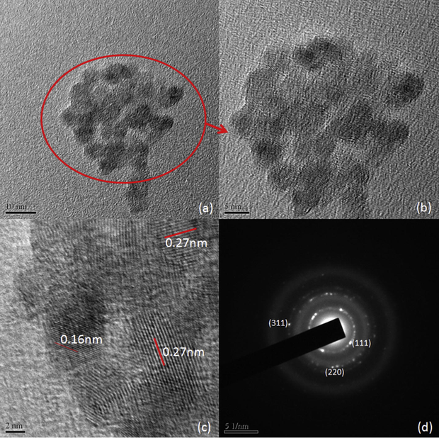 TEM, HRTEM and SAD images of H3 sample.