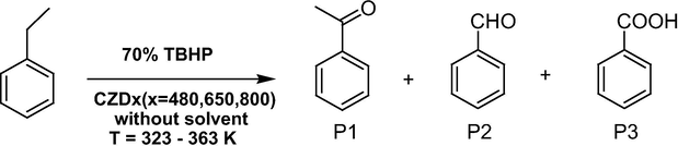 Reaction pathway for the oxidation of ethyl benzene with TBHP.