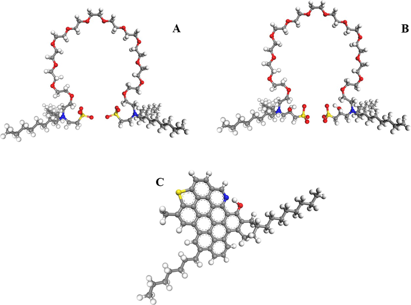 Perspective view of molecular models of branched geminal zwitterionic liquid based on sulfobetaine (A), hydroxysultaine (B) and asphaltene (C). Atom colors stand for the following: gray, carbon; white, hydrogen; red, oxygen; blue, nitrogen; and yellow, sulfur.