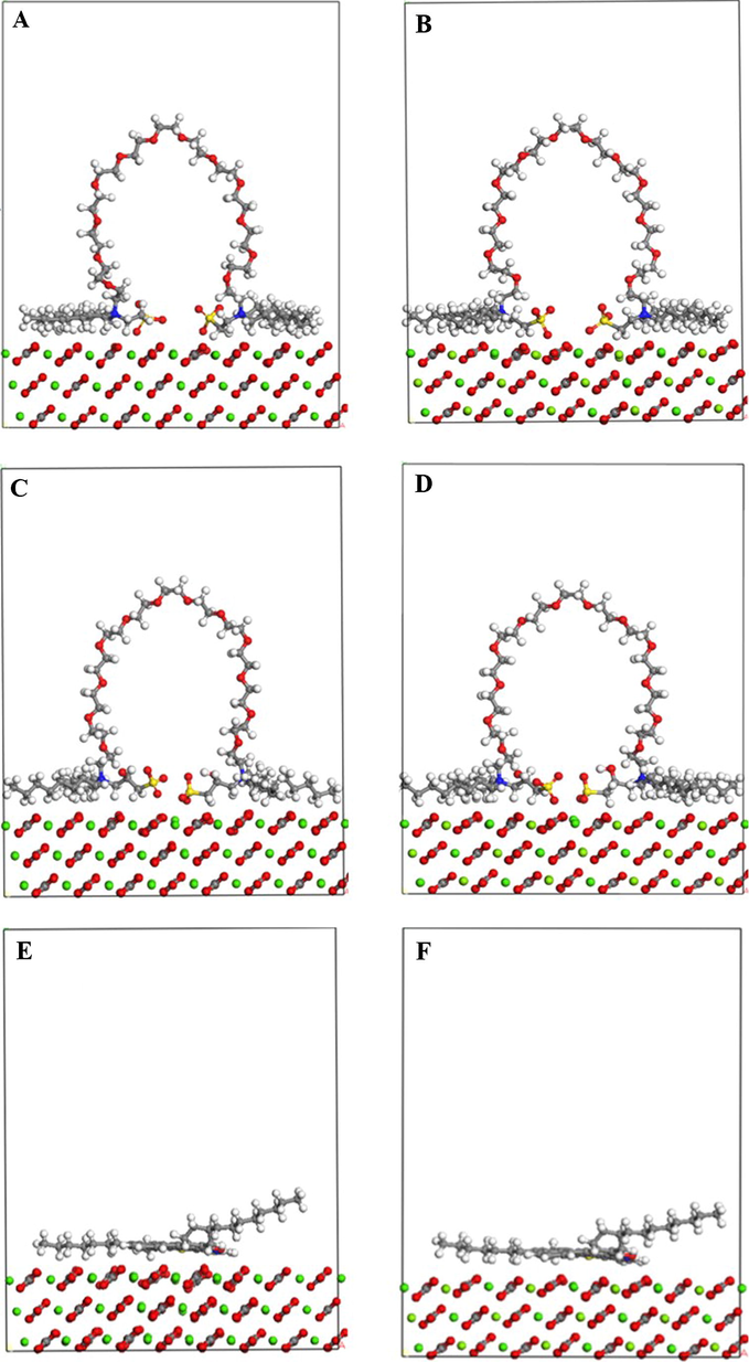 DFT optimized molecular models for SBGZL and HBGZL over A, C Cal and B, D Dol surfaces respectively, and for Asph over E Cal and F Dol surfaces. Atom colors are as in Fig. 1; additionally, dark and light green colors stand for Ca and Mg atoms, respectively.