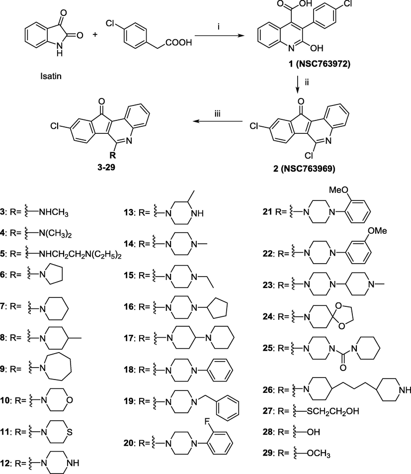 Overall synthetic routes of the tetracyclic azafluorenone derivatives. Reagents and conditions: (i) 1: NaOAc, 200 °C, 2 h; (ii) 2: POCl3, 150 °C, reflux, 48 h; (iii) 3–26: appropriate amines, DMF, pyridine, miniclave, 150 °C, 2 h; 27: mercaptoethanol, K2CO3; 28: DMF, conc. HCl, reflux, 24 h; 29: NaOMe, MeOH, reflux, 16 h.