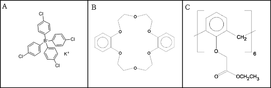 The structure of the amine-selective ionophores used, (A) potassium tetrakis (p-chlorophenyl) borate; (B) dibenzo-18-crown-6 KI and KBr; and (C) calix-6-arene-hexaethylacetate.