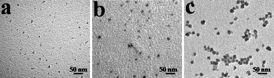 TEM images obtained at (a) 6 h, (b) 8 h and (c) 10 h for CuInS2 QDs.