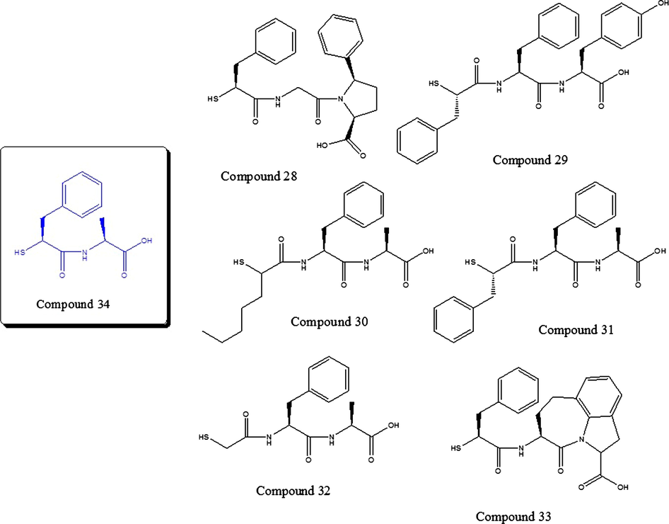 Structurally similar compounds to compound 34 proved with docking.