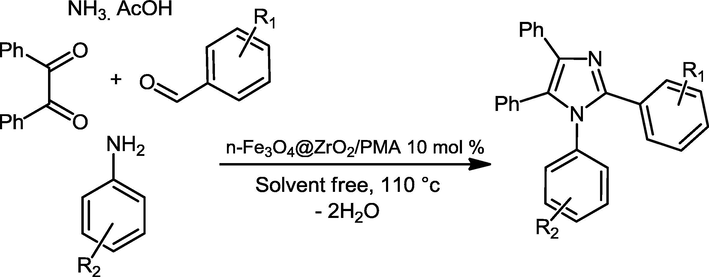 Synthesis of 1, 2, 4, 5-tetrasubstituted imidazoles in the optimum condition.