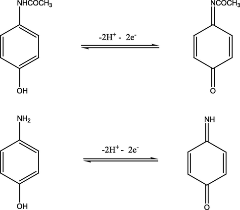 The electrode reaction mechanisms of AMP and AP.