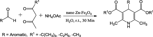 Synthesis of 1,4-dihydropyridine.