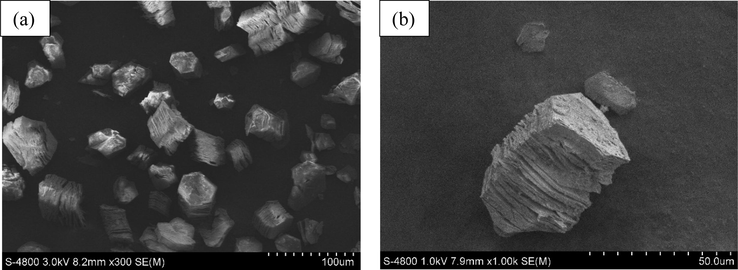 SEM images of the MOF-891 catalyst after activation (a) and 6th recycle experiment (b).