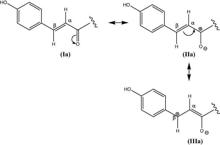 Resonance stabilisation in trans-isomer.