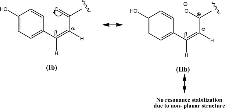 Resonance stabilisation in cis-isomer.