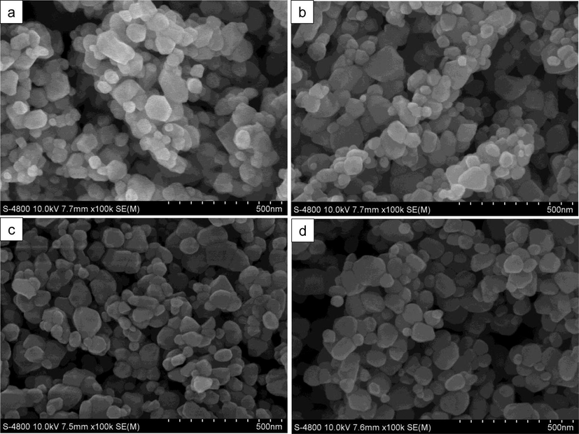SEM micrographs of (a) unmodified ZnO, (b) F-ZnO, (c) Ag-ZnO and (d) Ag-F-ZnO.