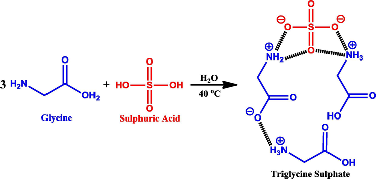 Synthesis of triglycine sulphate.