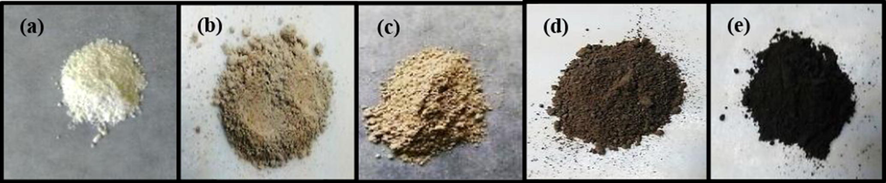 Optical images of the produced mesoporous TiO2 modified with different wt% of Pt catalyst after the two steps annealing, (a) pure meso-TiO2 (b) Pt0.1/meso-TiO2, (c) Pt0.3/meso-TiO2, (d) Pt1.0/meso-TiO2 (e) Pt3.0/meso-TiO2.