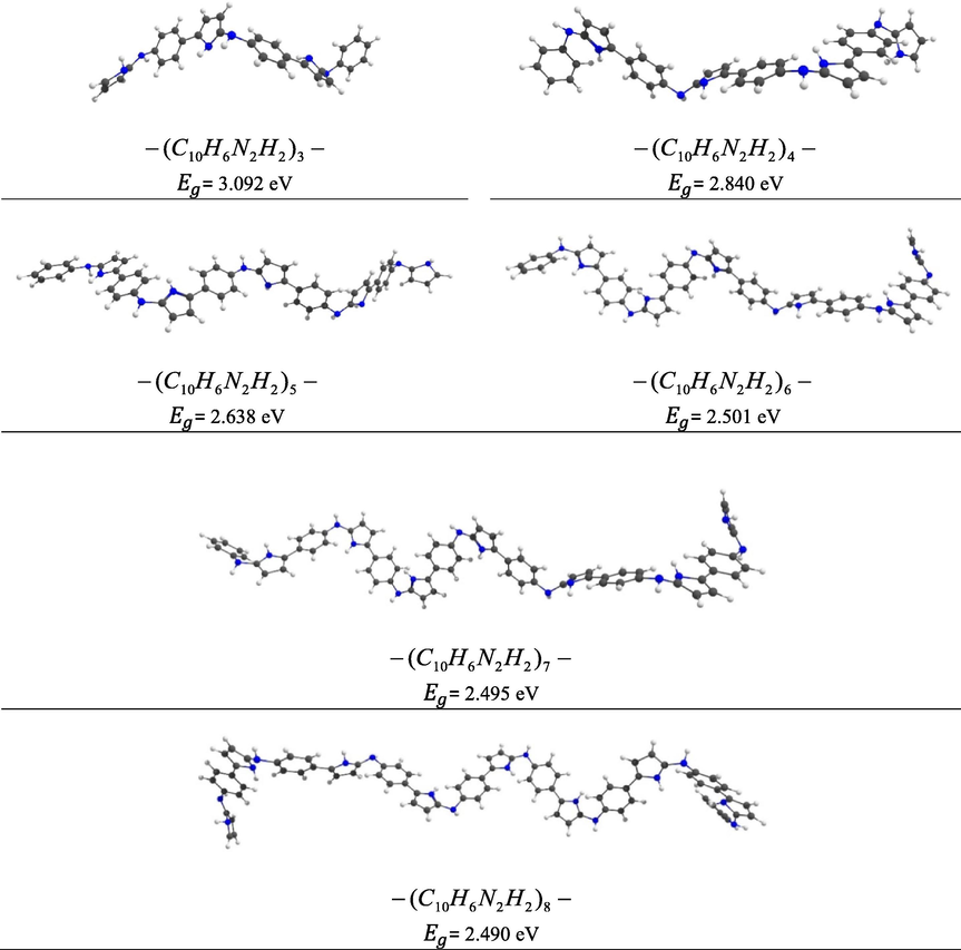 The optimized structures representatives of PACP copolymer (n = 3–8) at the PBE-D/DNP-ECP level.