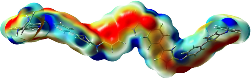 The ESP map of —(C10H6N2H2)6— generated with the isosurfaces of 0.01 electrons au−3, scaled between −0.6 (red) and 35.5 (blue) kcal/mol.