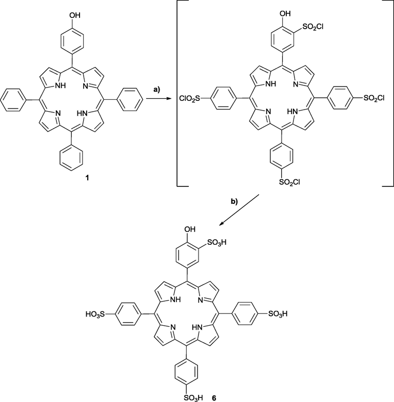 Synthesis of water soluble sulfonated porphyrin 6. (a) 100 °C, 2 h, HSO3Cl; (b) 100 °C, 12 h, water.