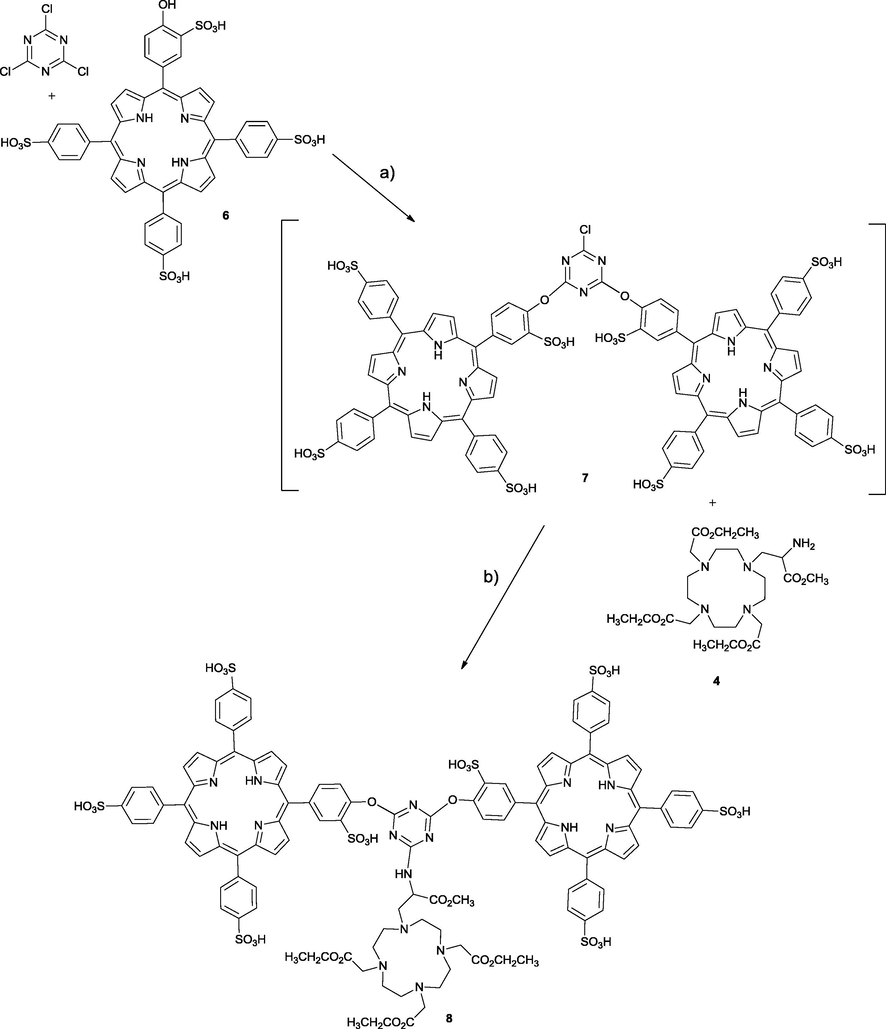 Reaction pathway to obtain compound 8. Reagents and conditions: (a) 25 °C, 12 h, DIPEA, DMF; (b) 60 °C, 72 h, DIPEA, DMF.