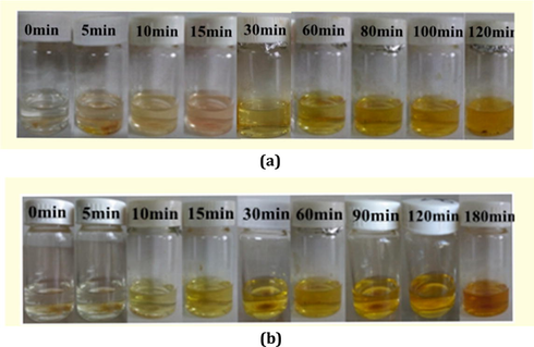 Images showing I2 release process for 1 (a) and 3 (b).