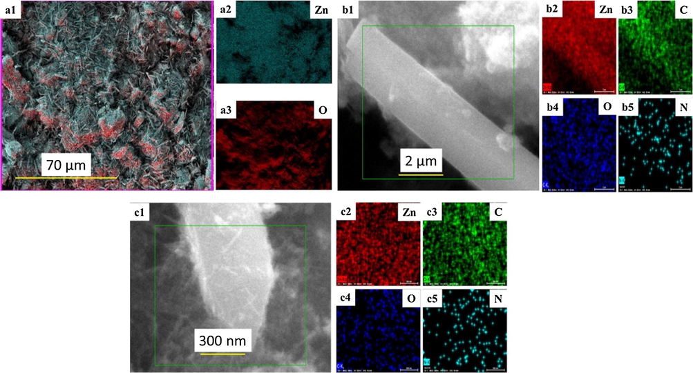 Elemental mapping of ZnO (a1-a3); ZC6 binary (b1-b5) and ZC6G30 ternary nanocomposite (c1-c5).