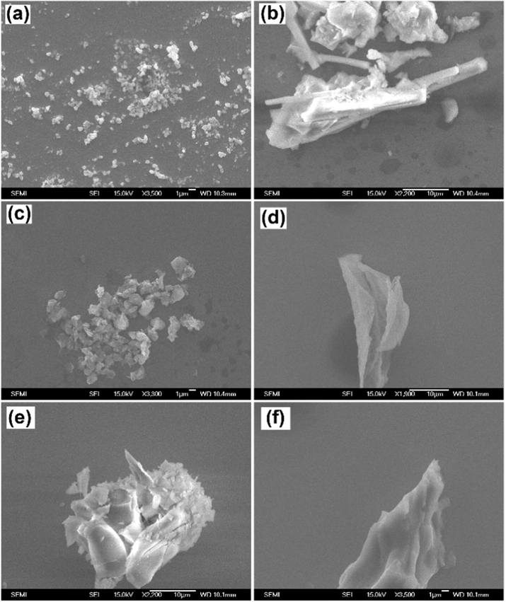 FE-SEM images of as-prepared (a, b) PFC-400, (c, d) PFC-700, and (e, f) PFC-800 samples.