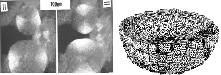 Dark field imaging shows the onion-like structure of carbon black (Heidenreich et al., 1968).