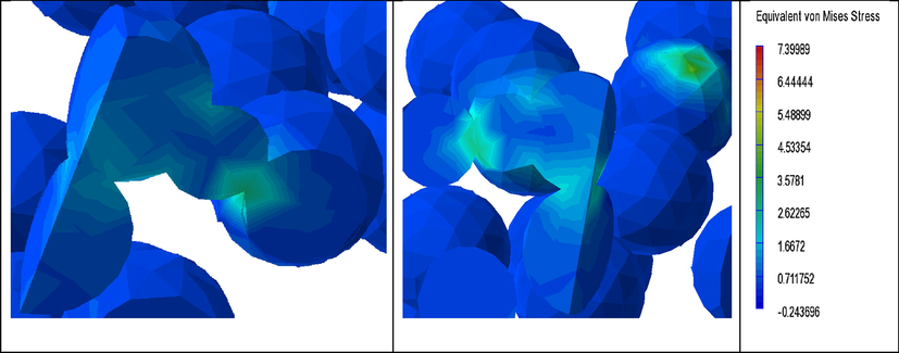 Zoom on the aggregates zone of CB particles with distribution of stress.