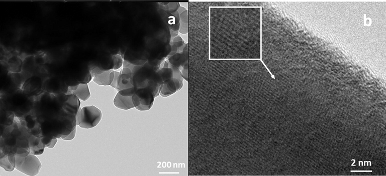 1 × 1015 ions/cm2 irradiation TiO2 (a) TEM: Morphology of TiO2-NPs, (b) HRTEM image showing crystalline quality.