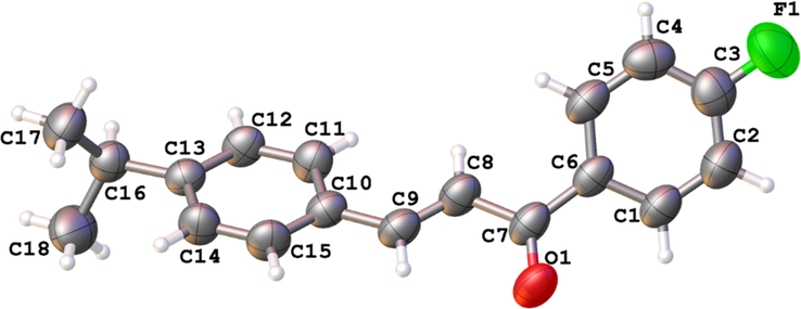 ORTEP diagram of ellipsoids at the 50% probability level with the atomic numbering scheme for DFC. All bonds are in the normal range, and hydrogen atoms are shown as spheres of arbitrary radii.