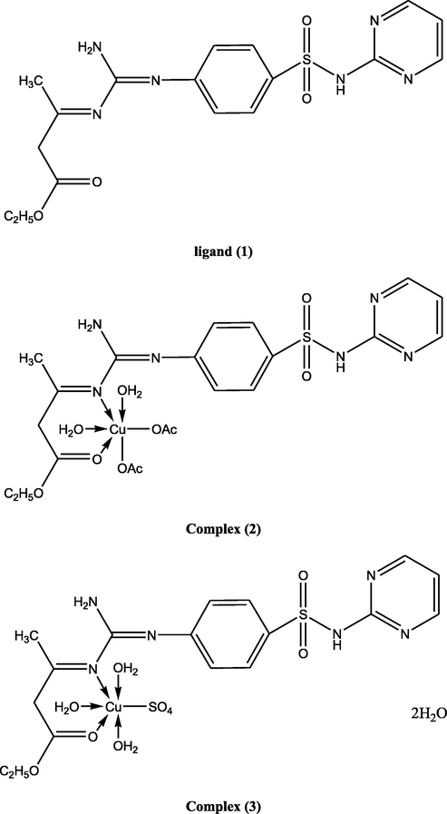 Suggested structures of ligand and its metal complexes.