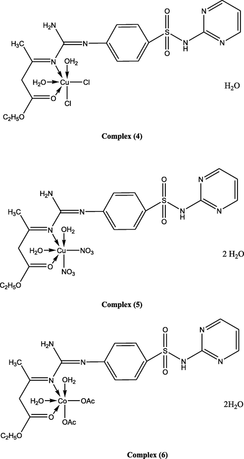 Suggested structures of ligand and its metal complexes.