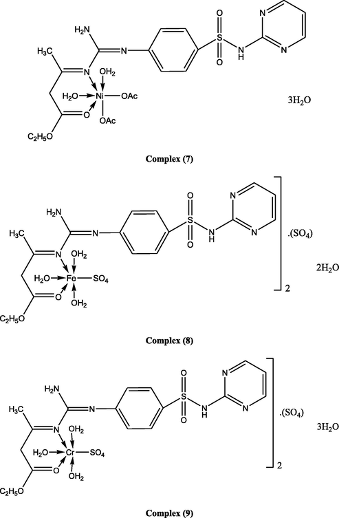 Suggested structures of ligand and its metal complexes.