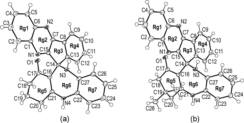 The molecular structure of 1 (a) and 2 (b) with atom numbering scheme. Displacement ellipsoids are drawn at the 50% probability level and solvents molecules have been omitted for clarity. A complete contents of the asymmetric unit for both crystal structures is shown in the Supplementary Material (Fig. S1).