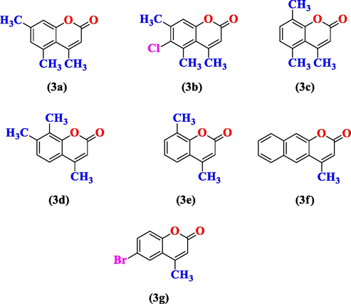 Substituted coumarins derivatives (3a-3g).