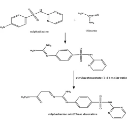 Article figure