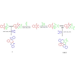 Article figure