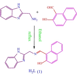 Article figure